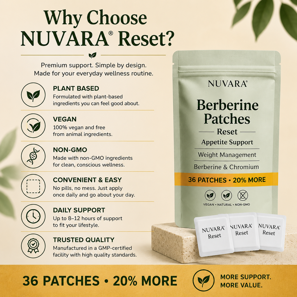 NUVARA® Reset Berberine Metabolism & Weight Support Patch (36 Patches)