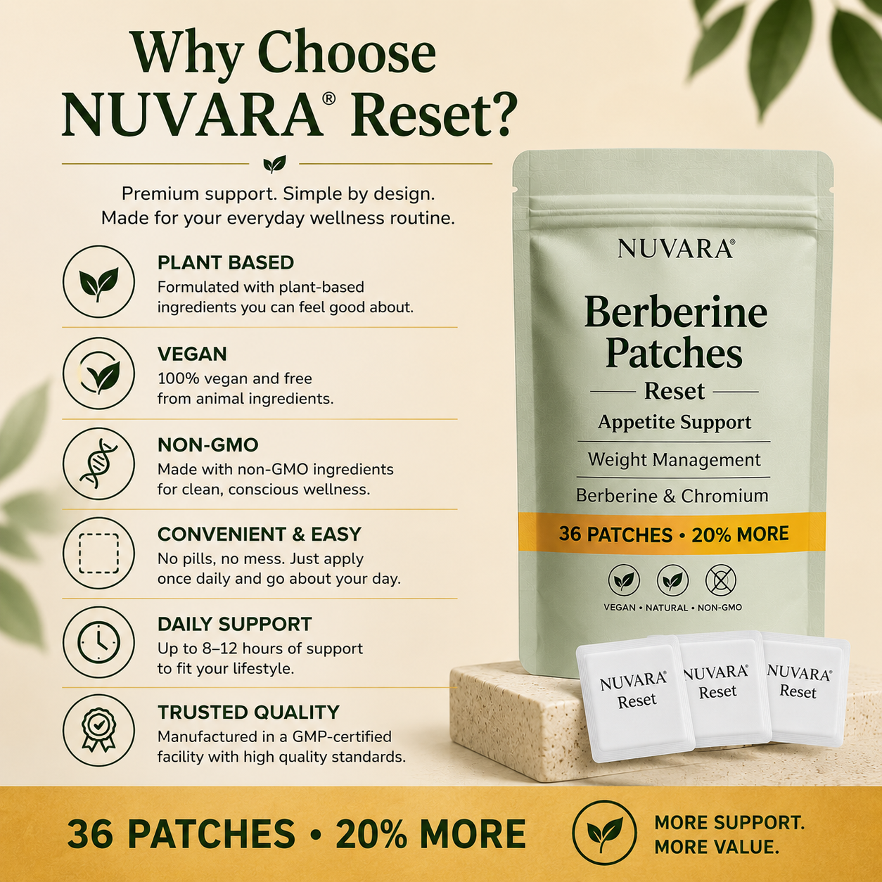 NUVARA® Reset Berberine Metabolism & Weight Support Patch (36 Patches)